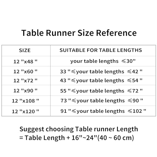 Luxury Vintage Design Table Runner 120 inches Long Embroidery Jacquard Fabric with Multi-Tassels Table Runners for Dining Room Dresser Wedding Holiday Party Fireplace Decorations (Coffee, 12X120inch) - color: Coffee, size: 12X120inch