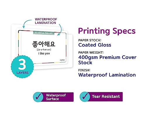 Korean Flashcards for Beginners – 120 Essential Dialogue Phrases & Words – Includes Hangul, Romanization, English, MP3 Audio, Gift Box - style: Gift Box