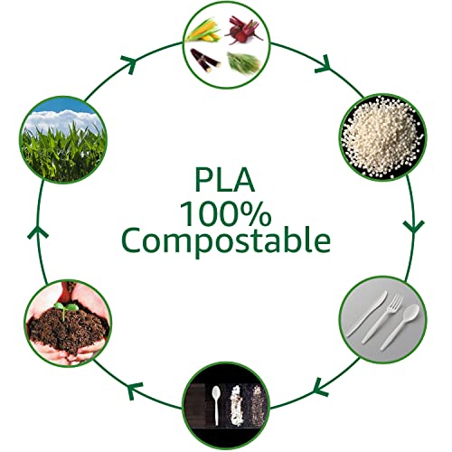 100% Compostable No Plastic Utensils - Heavy Duty Eco-Friendly Flatware for Lounge, Party, Wedding, BBQ, Picnic, Camping [Utensils Set, 360 Count] - size: Utensils Set 6.1-7IN