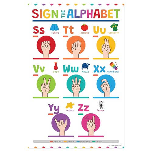 Quarterhouse 4 Poster Sign Language Part 1 Classroom Set - color: Sign Language Part 1