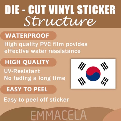(3PCS) South Korea Flag stickers, Countries Flag Stickers - Waterproof Vinyl Decals For Laptops, Tumblers, Water Bottles, Books, Scrapbooks, Size 3 x 2 Inch - color: South Korea
