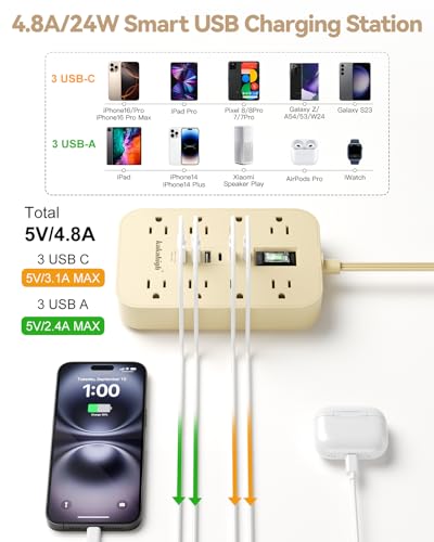 Beige Power Strip with USB Ports - 5 FT - color: Beige, size: 5FT