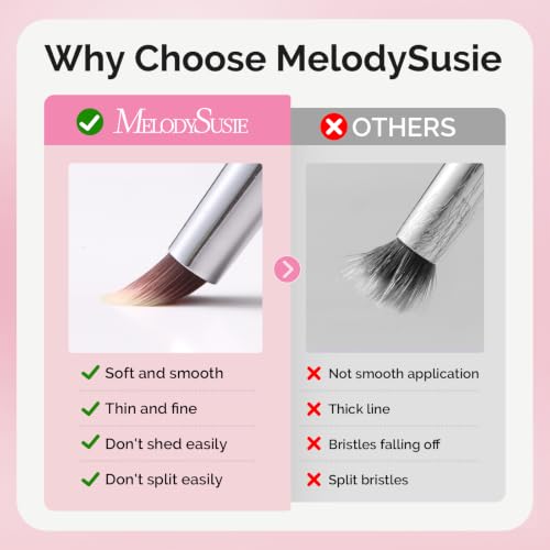MelodySusie 6Pcs Ombre Nail Brushes - size: 6 PCS Ombre