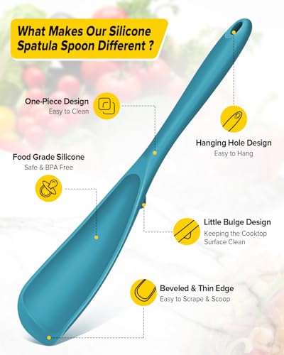 BUNDLEPRO Silicone Cooking Spoons for Nonstick Cookware, One-Piece, 2 Pack - color: Blue