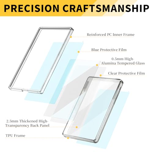 PSA CGC 35PT Slab Guard, Glitter TPU Frame & Tempered Glass Front, Clear - color: Fully Transparent