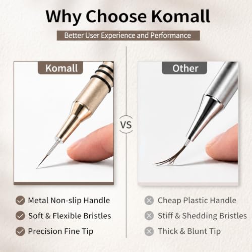 Komall Metallic Nail Art Brushes, 6Pcs Non-slip Liner Brushes Set, Gold - color: Gold