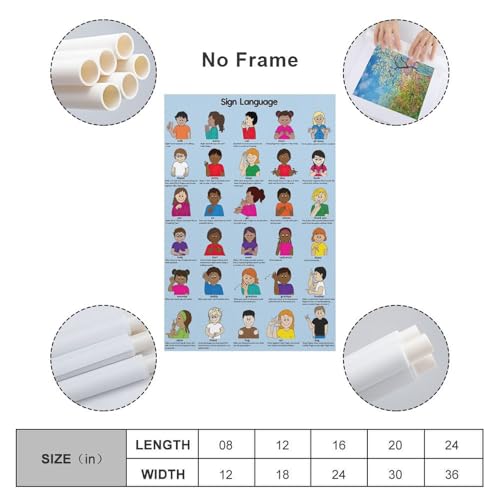 CZOURPVU Baby Sign Language Poster Must Know Baby Signs Education Poster12x18inch(30x45cm) - size: 18 inches L x 12 inches W