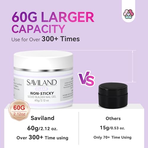 SAVILAND 60g Solid Builder Nail Gel Non-Sticky Sculpting Gel for Nail Art - size: 2.12 Fl Oz (Pack of 1)