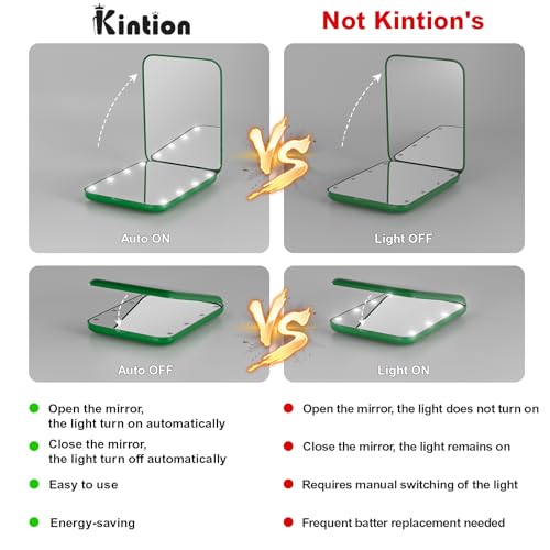 Kintion Pocket Mirror, 1X/3X Magnification LED Compact Mirror (Green) - color: Green
