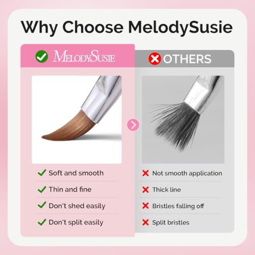 MelodySusie 7Pcs Nail Art Brushes, Sizes 2-14 - size: 7 Sizes