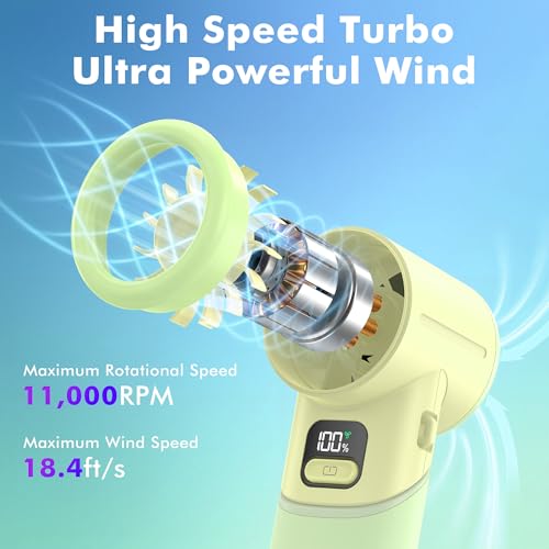 AMACOOL Portable Handheld Turbo Fan, Max 20 Hours Runtime, Gifts for Women - color: Light Green
