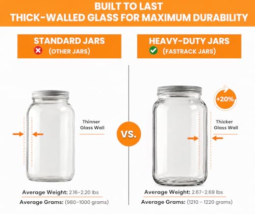 FastRack 1 Gallon Mason Jar Wide Mouth & Twin Bubble Airlock for Fermentation, Pickling, Brewing & Dry Storage – BPA-Free One Gallon Glass Jar with Lid