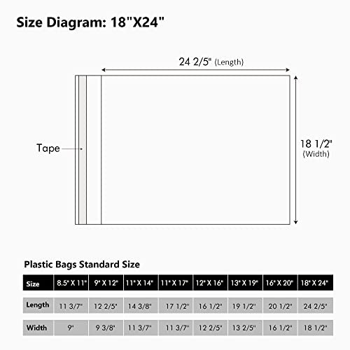 50 Pack Acid-Free Crystal Clear Sleeves Storage Bags for 18x24 Art Prints - size: 18x24 50 Pack