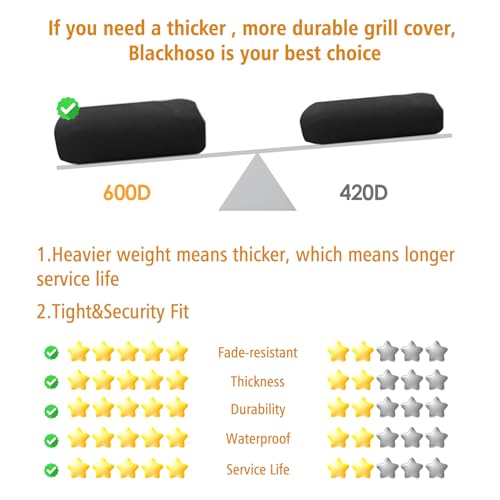40" Grill Cover for Royal Gourmet GD4002T Tabletop Grill - size: GD4002T