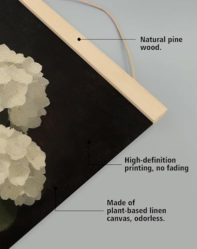 You found a duck Vintage White Hydrangea Poster Wall Art Decor,Retro Hydrangea Wall Art,Flower Linen Hanging Poster for Bedroom Living Room Office, 18.5X14inch (HD014) - color: HD014