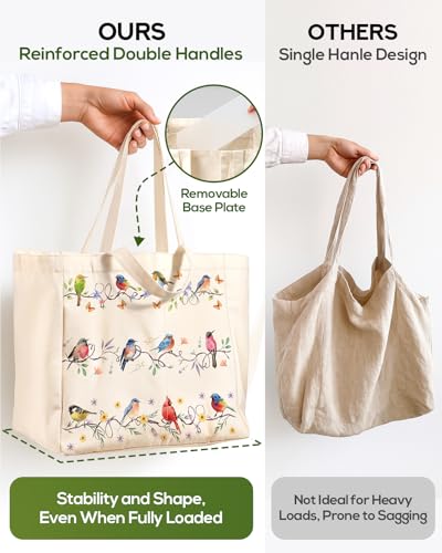Miss Adola Cute Extra Large Canvas Grocery Tote Bag - color: Watercolor Bird