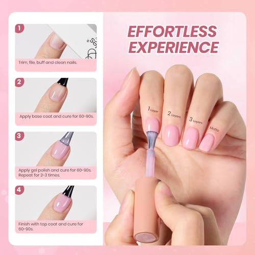 Beetles Nude Pink Gel Nail Polish Set, 8 Colors Jelly Gel Polish Kit - color: A - Sheer | Nude | Soft Whisper