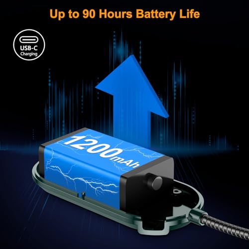 Gritin Rechargeable Book Light for Reading in Bed with 19 LED - color: Aquamarine