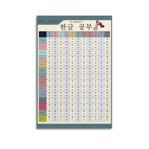 CYPGTBCK Korean ABC Alphabet Poster Education Knowledge Canvas Wall Art Aesthetic Decorative Painting Living Roomstyle 12x18inch(30x45cm) - size: 18"L x 12"W