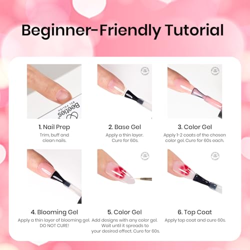 Beetles HEMA-Free Blooming Gel Nail Polish Set, Fiery Romance Red - color: Clear Blooming Gel