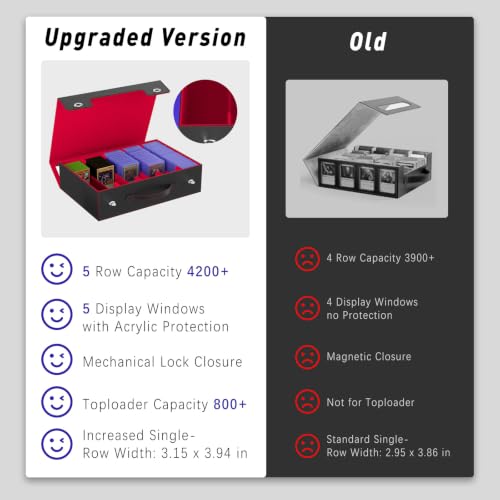 Gomyrod 5 Row 800+ Trading Card Storage Box with Commander Display - color: Black/Red, size: 800+
