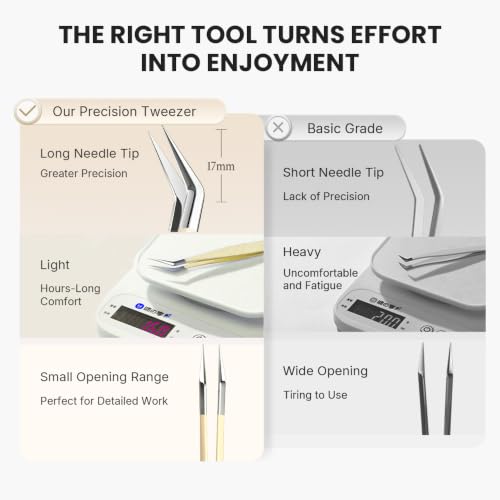 Precision Craft Tweezers, Curved Extended Fine Tip Sticker Tweezers for 3D Scene Stickers (Yellow) - color: Yellow