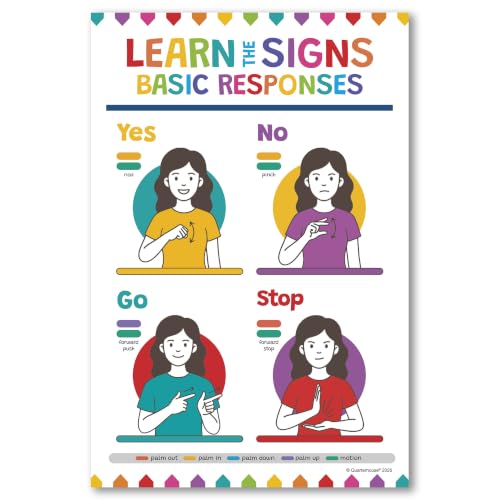 Quarterhouse 6 Poster Sign Language Part 2 Classroom Set - color: Sign Language Part 2