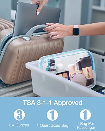BAGSMART Clear Toiletry Bag 2-Pack TSA Approved Water-Repellent, Blue - color: Distinct Blue, size: Medium