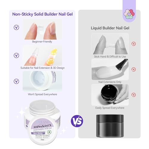 SAVILAND Pro Solid Builder Nail Gel for Nails with 30 g Rhinestone Glue Gel: 30 Days Long Lasting Clear 3D Nail Gel for Nail Extension Nail Art Salon - size: 2pcs
