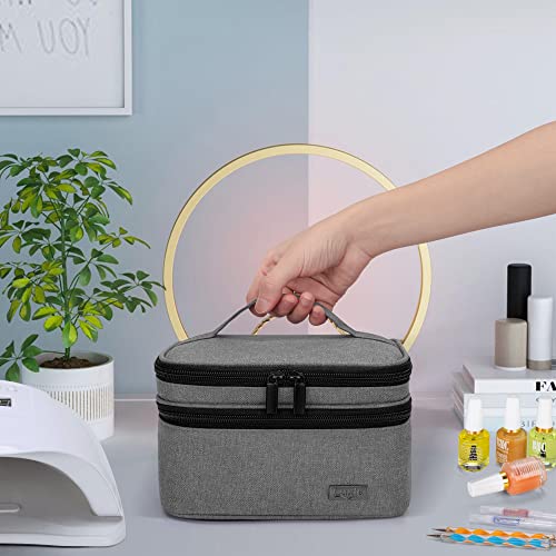 LUXJA Nail Polish Storage Case Holds 20 Bottles, Gray - color: Gray
