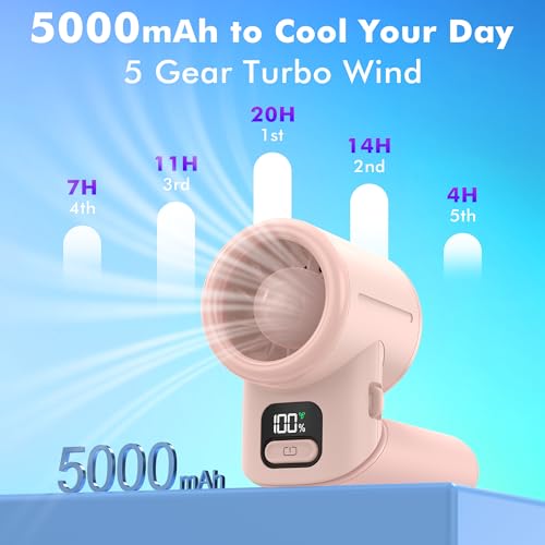 AMACOOL Portable Handheld Turbo Fan, Max 20 Hours Runtime, Gifts for Women - color: Pink
