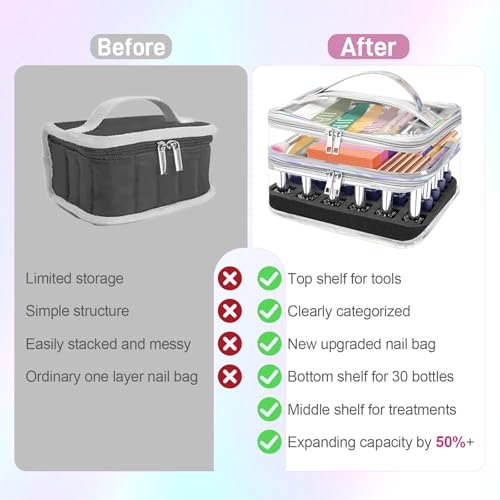 Beloving Nail Polish Organizer, Clear Double Tier Nail Storage Organizer Case Holds 30 Bottles, Portable PVC Nail Tech Bag with Dividers, Nail Polish Supplies Travel Case for Display - color: 7.lridescent