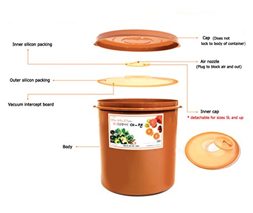 e-jen Premium Kimchi, Sauerkraut Container Probiotic Fermentation with Inner Vacuum Lid Round (2.1 gal/ 8L) - size: 8 l