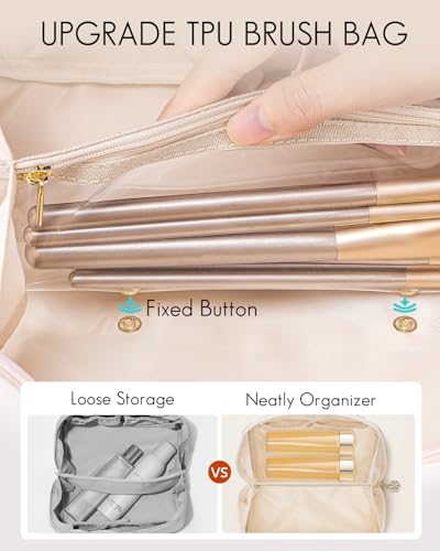 VLANDO Makeup Bag,Travel Toiletry Bag,Cosmetic Bag for Women PU Leather Portable Make up Bag for Skincare, Brushes & Travel Essentials-Sand Pink - color: 09-Sand Pink