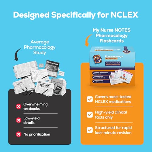 Med-Surg Flashcards for NCLEX – 270 Color-Coded Study Cards for RN & PN Nursing Students | Disease, Labs & Nursing Care in One | High-Yield Clinical Concepts, Visual Learning & Fast Recall
