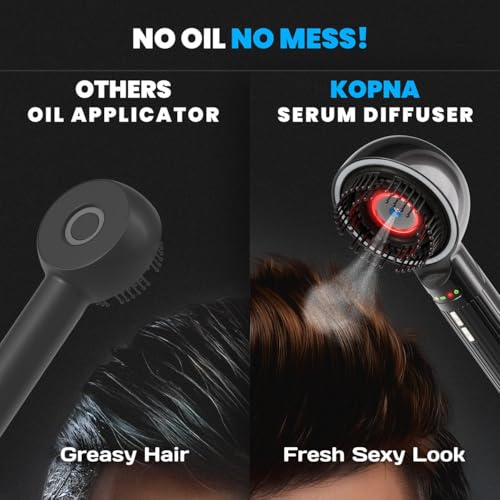2-in-1 Electric Scalp Massager with Nano Mist Serum Applicator, Waterproof Rechargeable Head & Scalp Massage Brush with Moving Massage Teeth for Relaxing Scalp Care and Hair Care Routine
