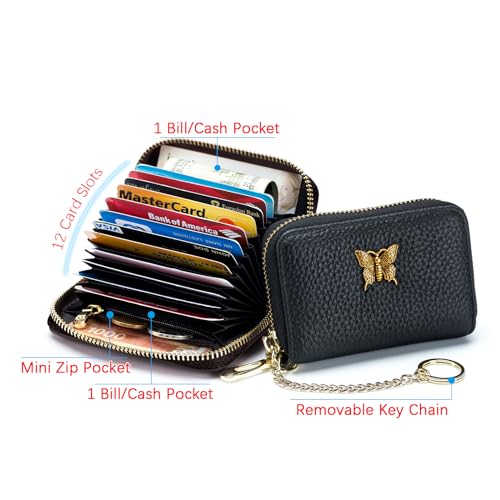 imeetu RFID Credit Card Holder for Women, Business Card Wallet (Purple) - color: Purple
