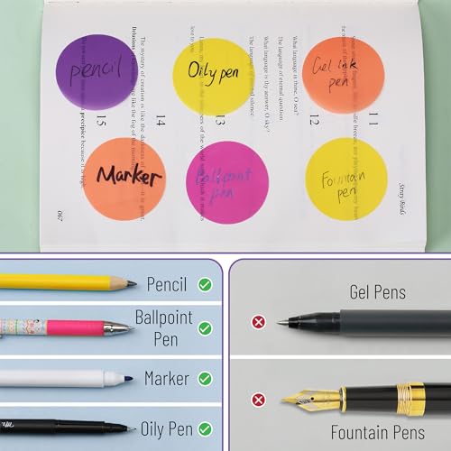 Mr. Pen- Round Transparent Sticky Notes, 1.8”, 4 Pads with Black Fineliner - color: Sunset, size: 200 Sheets