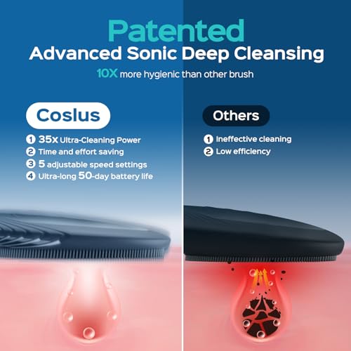COSLUS FBS01 Facial Cleansing Brush Face Scrubber, Compact for Travel - color: Navy Blue