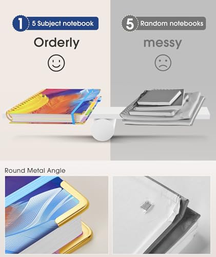 Hardcover Spiral Notebook journal with Removable Dividers Tabs, 300 Pages 5 Subject Notebook College Ruled, 100GMS Notebooks for Work School Note taking,Lined Journal for Women,A5 Colorful Feather - color: Colorful Feather, size: 6.2"x8.2"