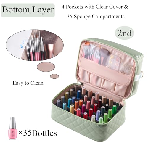 CTWWFS Nail Polish Organizer Holds 35 Bottles & Nail Lamp, Nail Organizers and Storage, Double Layer Nail Bag with Handle & Shoulder Strap for Travel, Nail Supplies Organizer for Manicure Kit (Green) - color: Green (35Bottles）