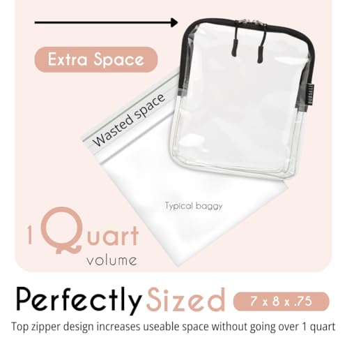 BORSALI TSA Approved Toiletry Bag, Light Blue, Clear Quart Size - color: Light Blue