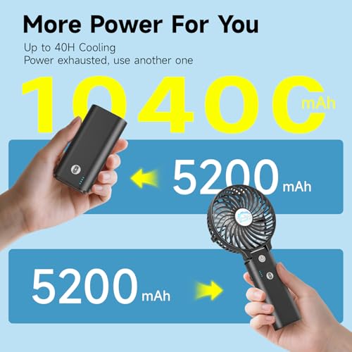 HandFan 10400mAh Portable Handheld Fan, 40Hrs Long-Lasted Hand Fan Rechargeable, Mini Personal Fans Foldable, Heavy Duty Battery Fans for Travel Beach Concerts Cruise(Clear Blade) - color: Transparent Blade