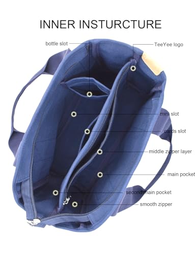 TeeYee 16oz Canvas Tote Bag Casual Multi Pocket Work Bag for Women - color: Navym, size: Medium
