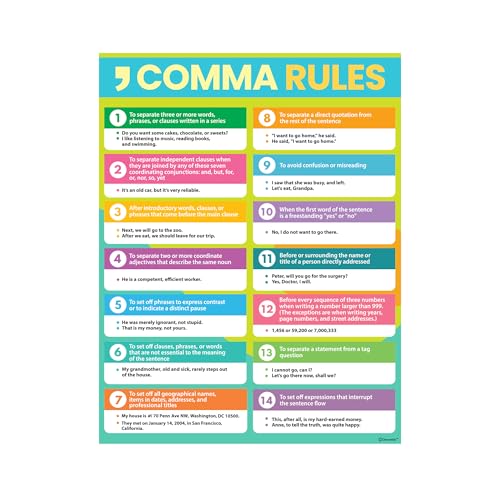 Decorably 5 Vibrant 8th Grade English Posters for Classroom - color: Vibrant