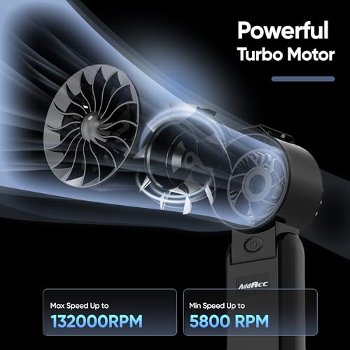 AddAcc Portable Handheld Fan, 5000mAh Rechargeable Battery, Turbo Hand Fan, 132000 RPM Powerful Airflow, Travel Summer Essentials, Small Pocket Fan for Beach, Cruise, Camping, Music Festival