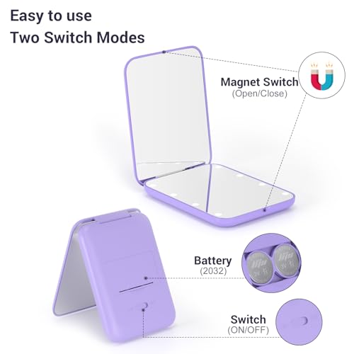 Kintion Pocket Mirror, 1X/3X Magnification LED Compact Mirror (Purple) - color: Purple