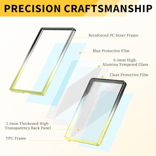 PSA CGC 35PT Slab Guard, Glitter TPU Frame & Tempered Glass, Black/Gold - color: Black-Gold Gradient