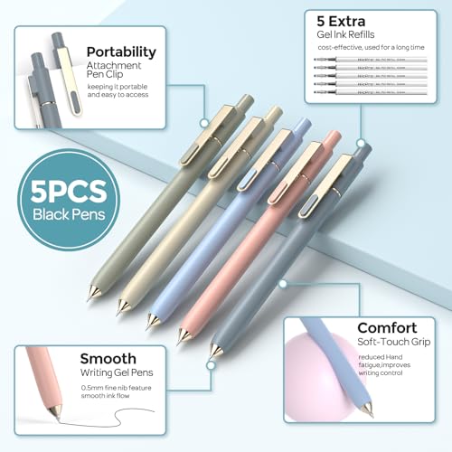 Nicpro School Supplies with Cute Pencil Case, 39 PCS Blue - color: Blue, size: 1 count (Pack of 39)