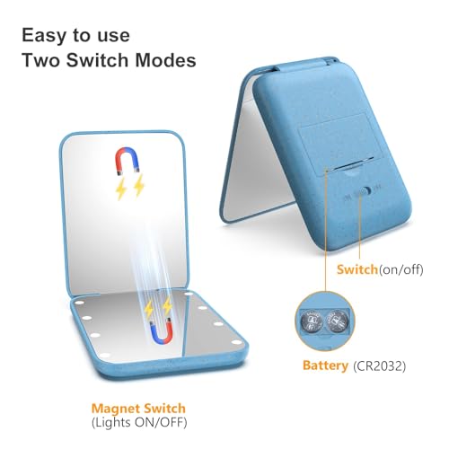 Kintion Pocket Mirror, 1X/3X Wheat Straw Material Compact Mirror (Blue) - color: Wheat Straw Blue